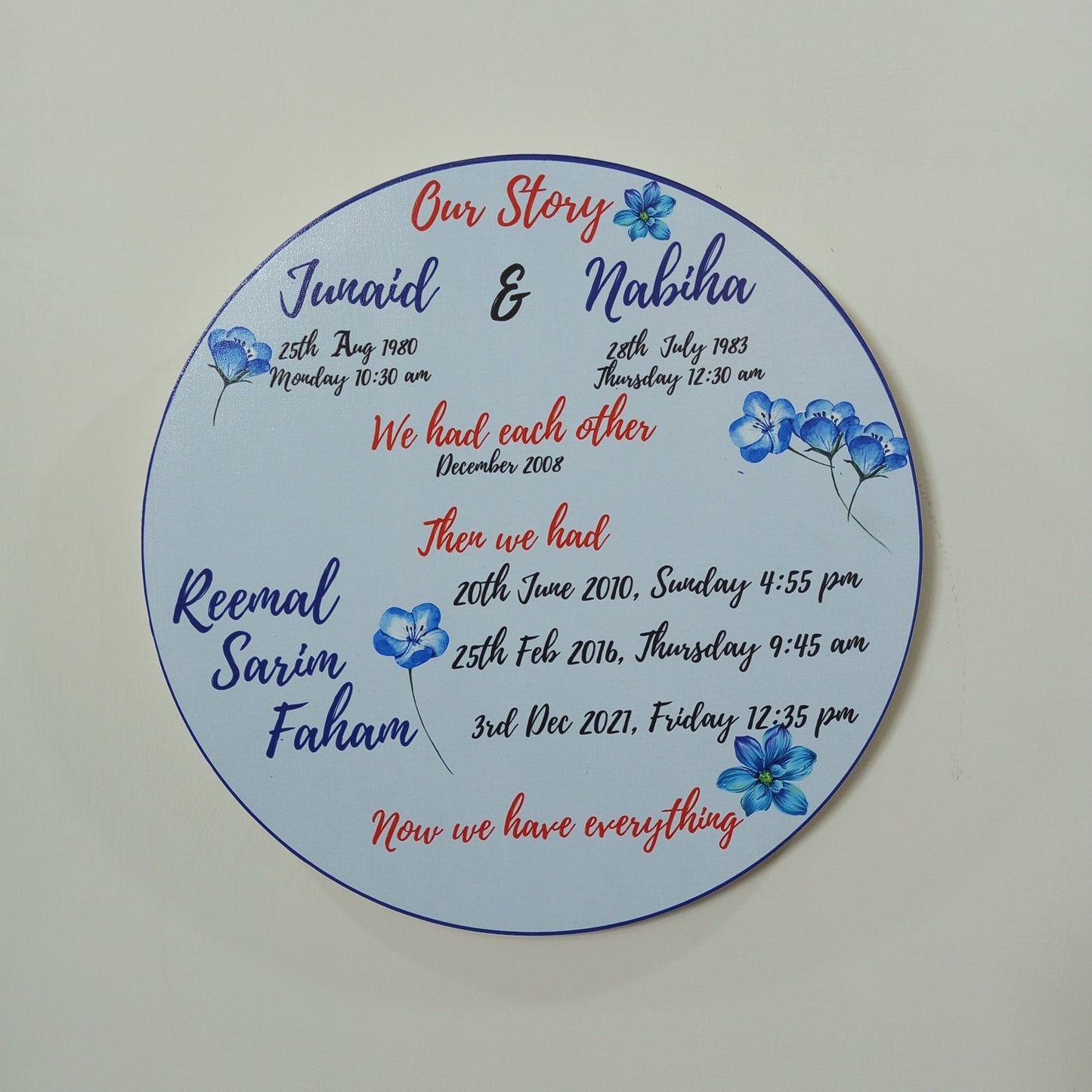 Customizable digitally printed wooden name plaque / wooden wall hanging. perfect housewarming gift or holiday season gift