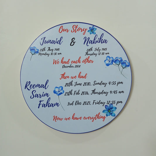 Customizable digitally printed wooden name plaque / wooden wall hanging. perfect housewarming gift or holiday season gift