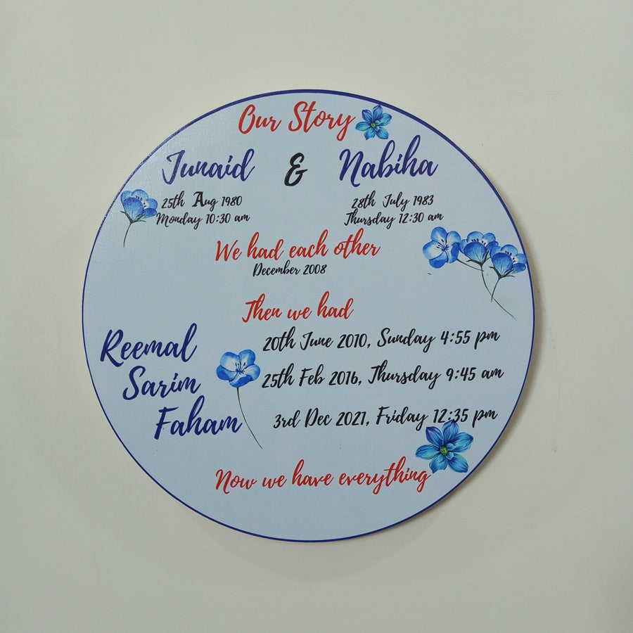 Customizable digitally printed wooden name plaque / wooden wall hanging. perfect housewarming gift or holiday season gift